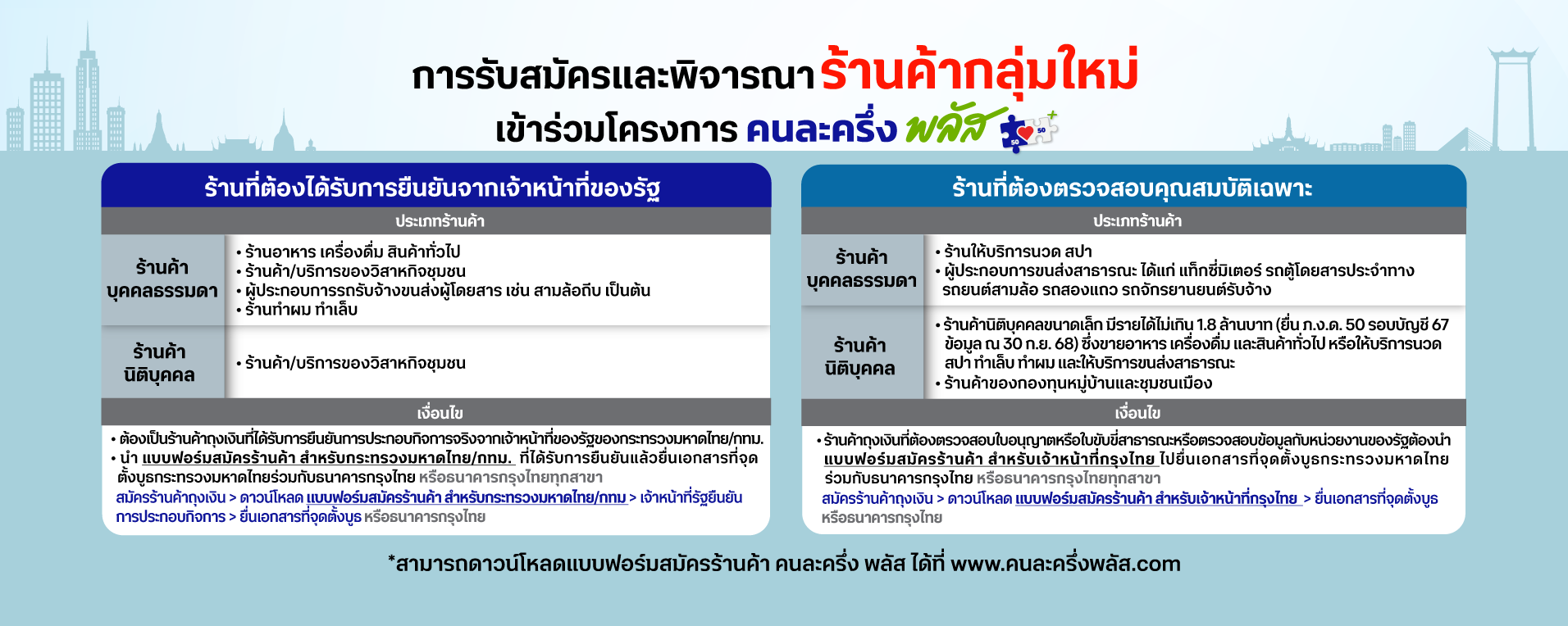 คนละครึ่ง